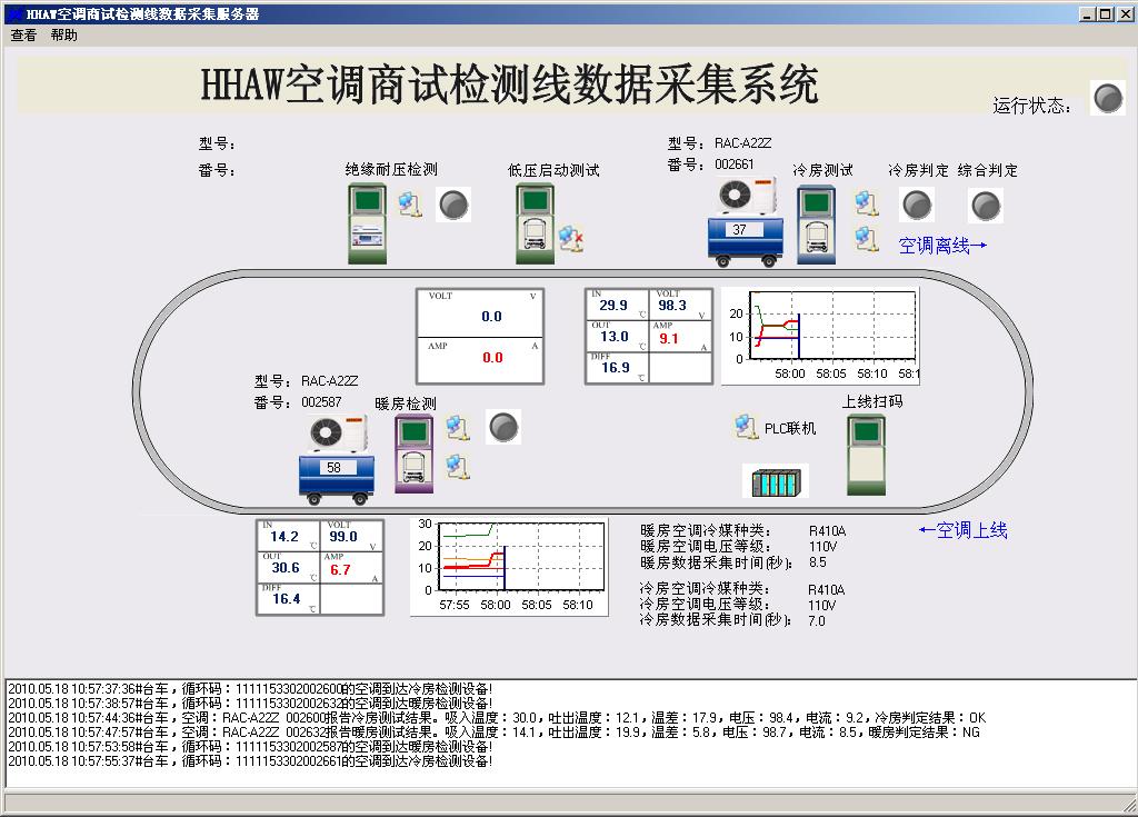 廢舊輪胎回收處理設(shè)備